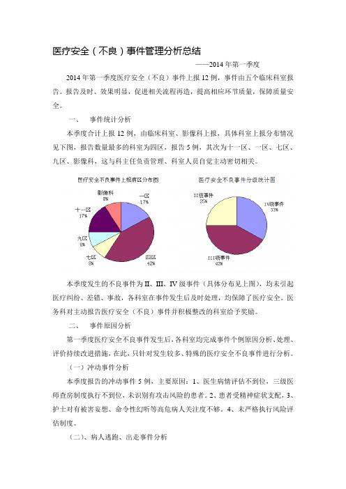 2014年第一季度医疗安全不良事件总结