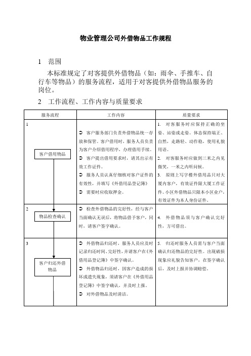 物业管理公司外借物品工作规程