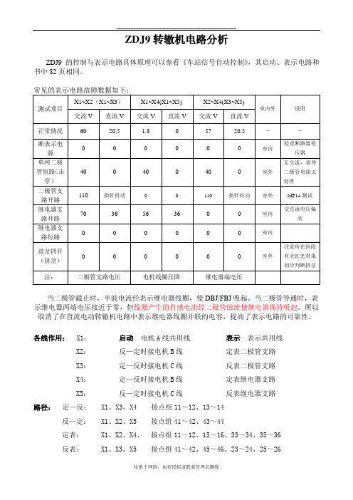 最新ZDJ9转辙机电路分析