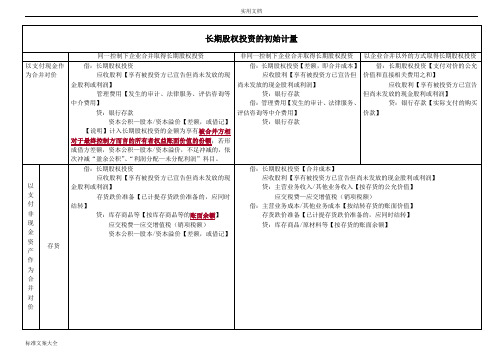 长期股权投资会计分录