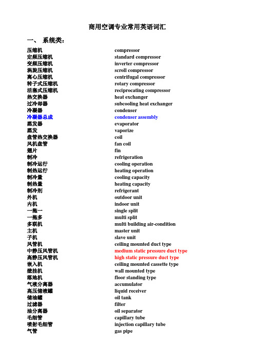 商用空调专业英语常用词汇