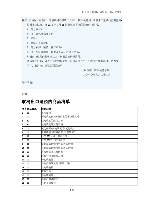 取消出口退税的商品清单