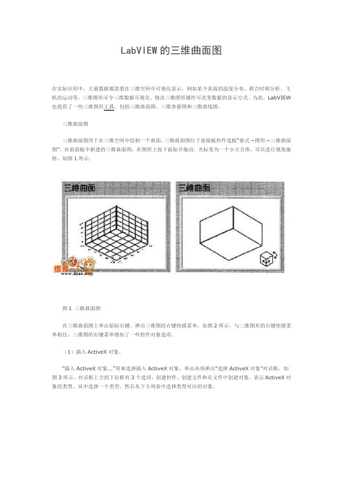 LabVIEW的三维曲面图