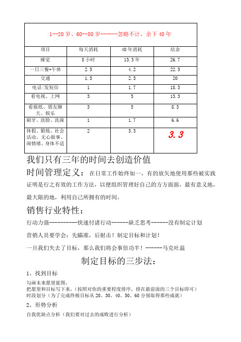 黄金时间管理方法