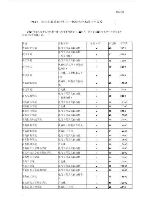 山东春季高考机电一体化专业本科招生院校.docx