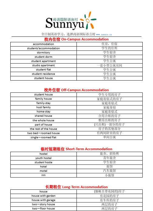 雅思听力租房场景高频词汇