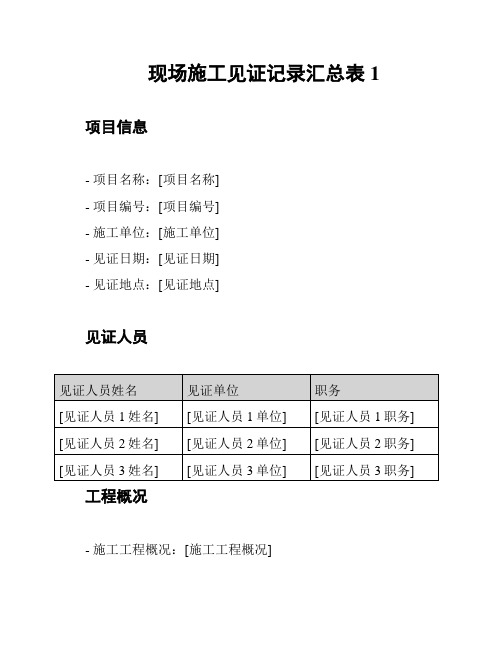 现场施工见证记录汇总表1