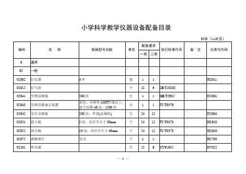 小学科学教学仪器设备配备目录  小学一 二类(科学)