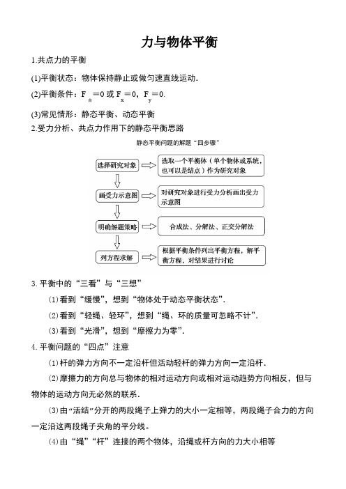 力与物体平衡必备基础知识和方法