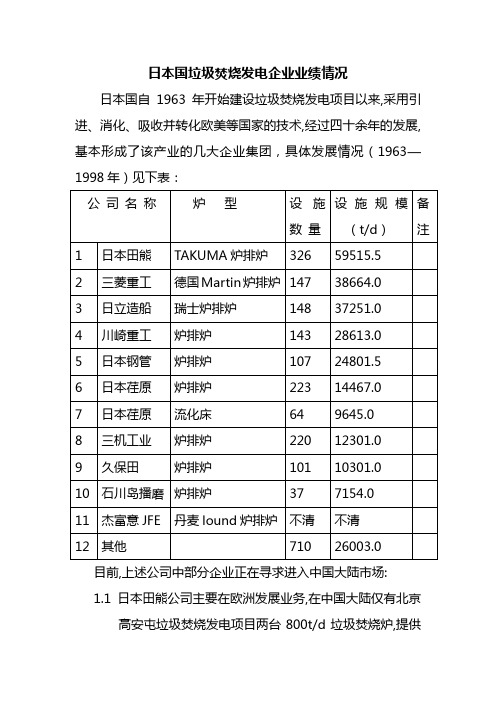 日本国垃圾焚烧发电企业业绩情况