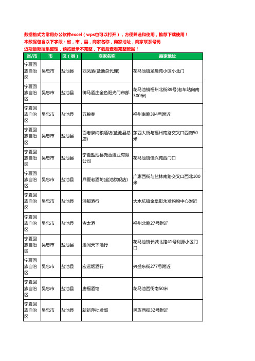 2020新版宁夏回族自治区吴忠市盐池县烟酒工商企业公司商家名录名单黄页联系电话号码地址大全37家