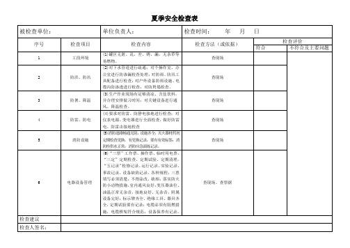 夏季安全检查表