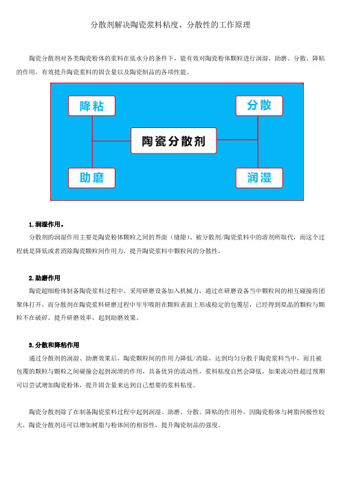 分散剂解决陶瓷浆料粘度、分散性的工作原理