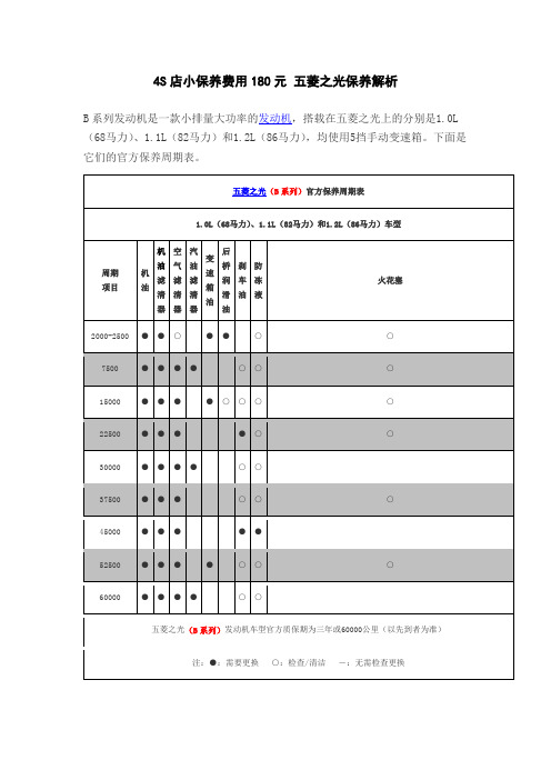 4S店小保养费用180元 五菱之光保养解析