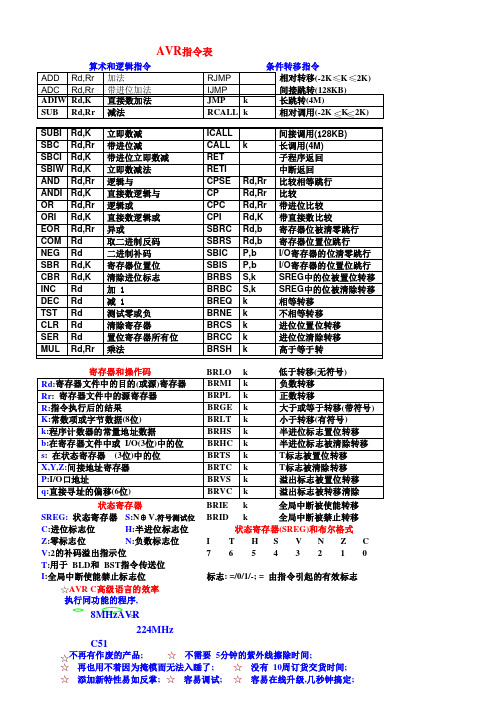 avr指令表