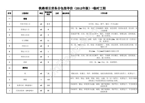 铁路项目劳务分包指导价(2012年版)