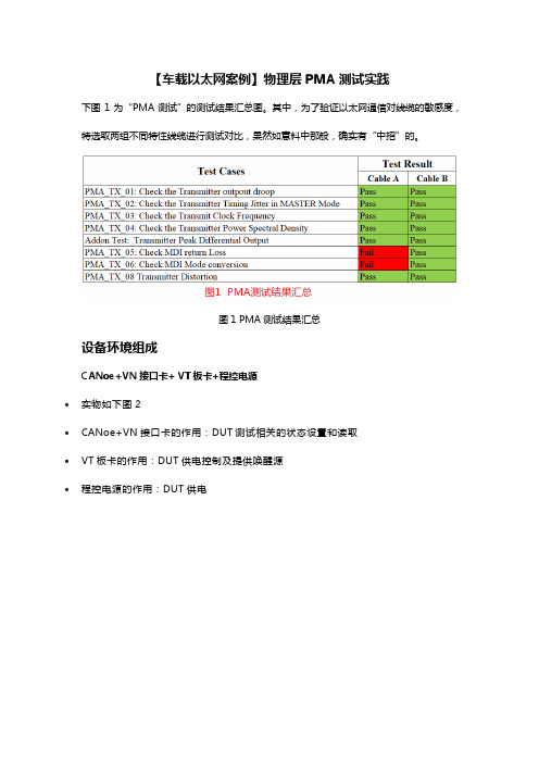 车载以太网测试之实锤-物理层PMA测试实践