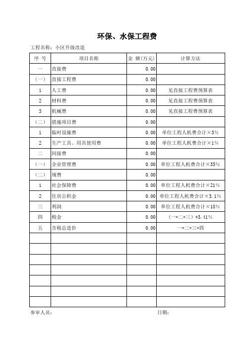 园林绿化工程预算万能套用表