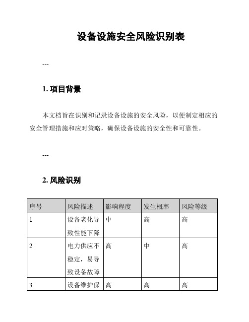 设备设施安全风险识别表