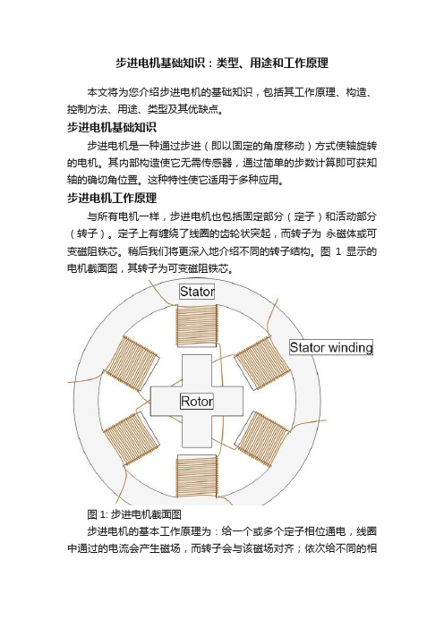 步进电机基础知识：类型、用途和工作原理