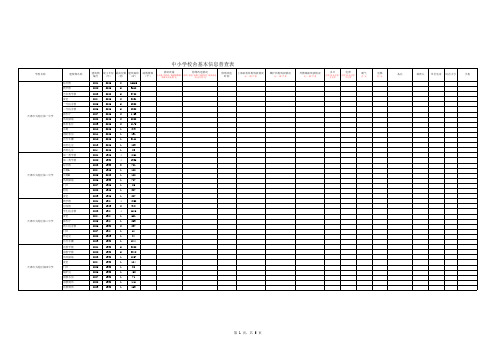 中小学校舍基本信息普查表