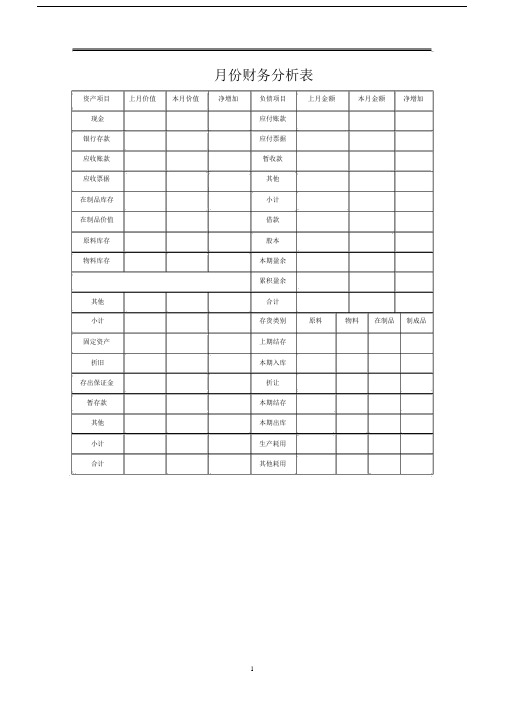 财务报表模板全套.docx