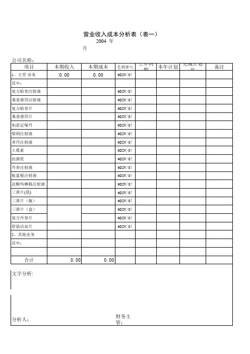 财务分析表格-全套财务分析表格.xls