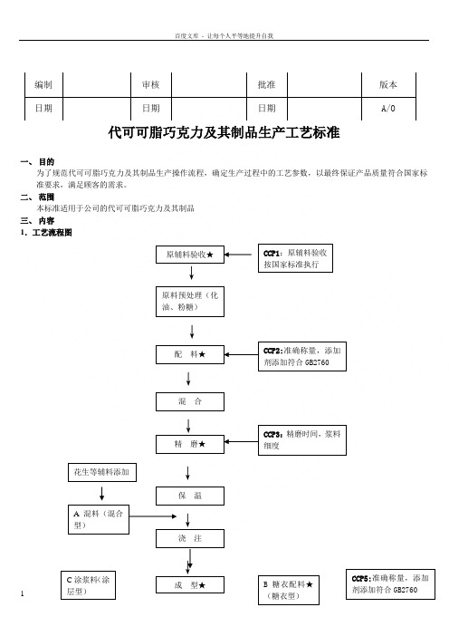 巧克力生产工艺标准