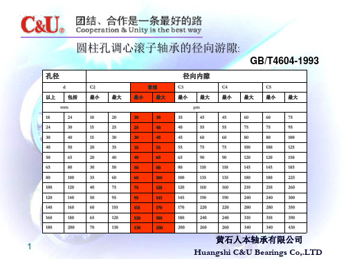 轴承游隙测量