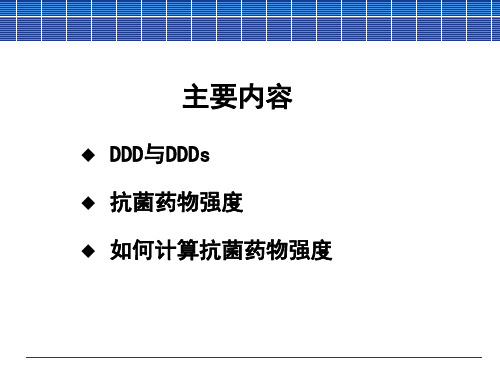 抗菌药物使用强度