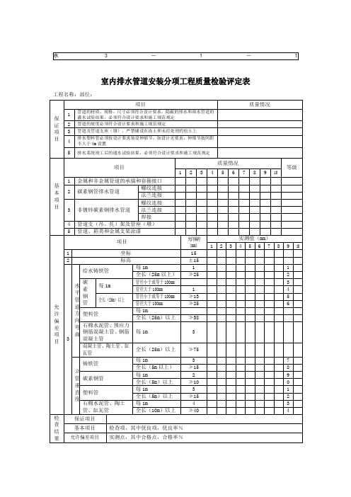 室内排水管道安装分项工程质量检验评定表