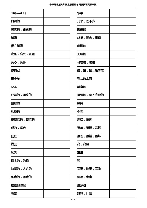 (word完整版)牛津译林版八年级上册英语单词表汉译英顺序版