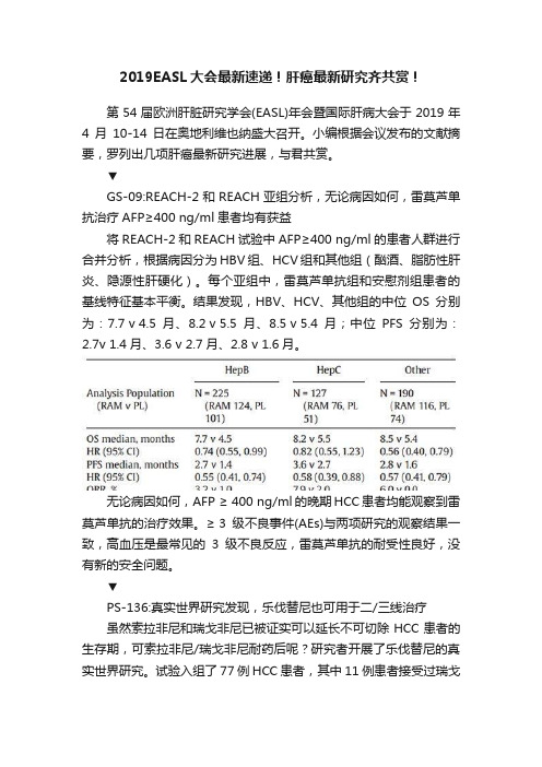 2019EASL大会最新速递！肝癌最新研究齐共赏！