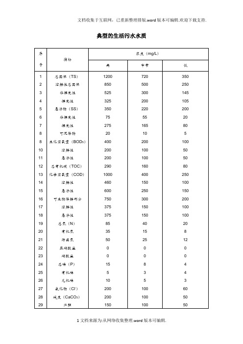 典型的生活污水水质及生活污水排放标准---一级AB标准,二级,三级标准