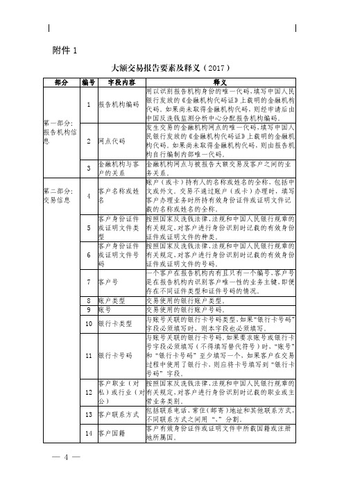 大额交易报告要素及释义