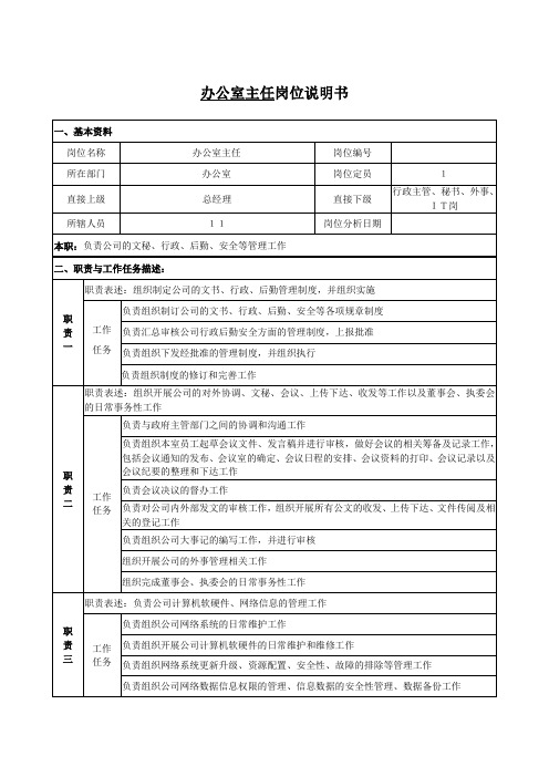 办公室主任岗位说明书