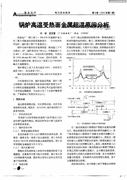 锅炉高温受热面金属超温原因分析