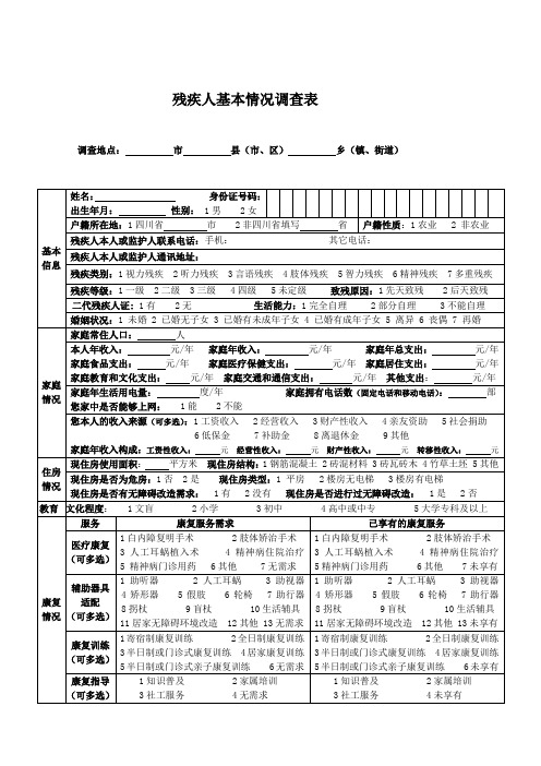 《残疾人基本情况调查表》