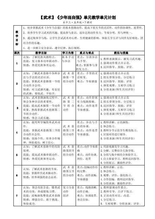 2019年武术少年当自强教案精品教育.doc