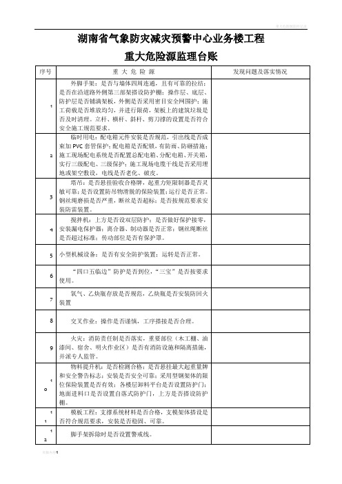 重大危险源监理台账样本