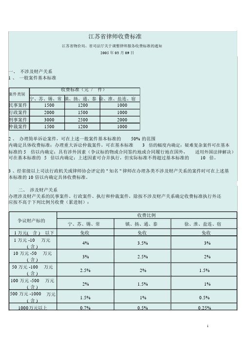 标准——江苏省律师收费标准