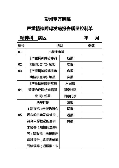 严重精神障碍发病报告质量控制单