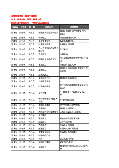 新版河北省邢台市内丘县橱柜企业公司商家户名录单联系方式地址大全59家