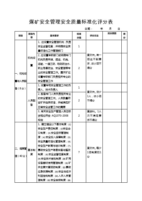 煤矿安全管理安全质量标准化评分表