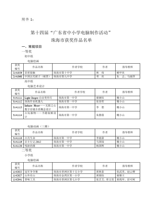 关于公布我市参加第十二届广东省中小学电脑制作活动获奖