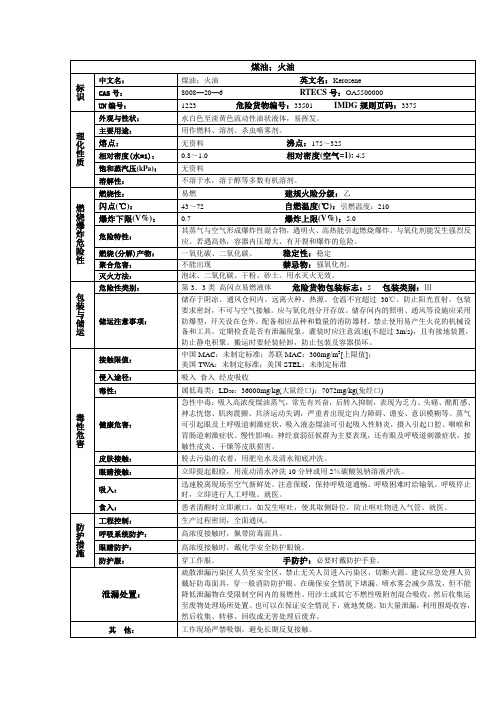 煤油;火油化学品安全技术说明书MSDS