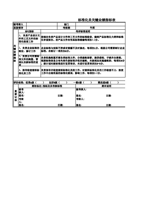 标准化员关键业绩指标表