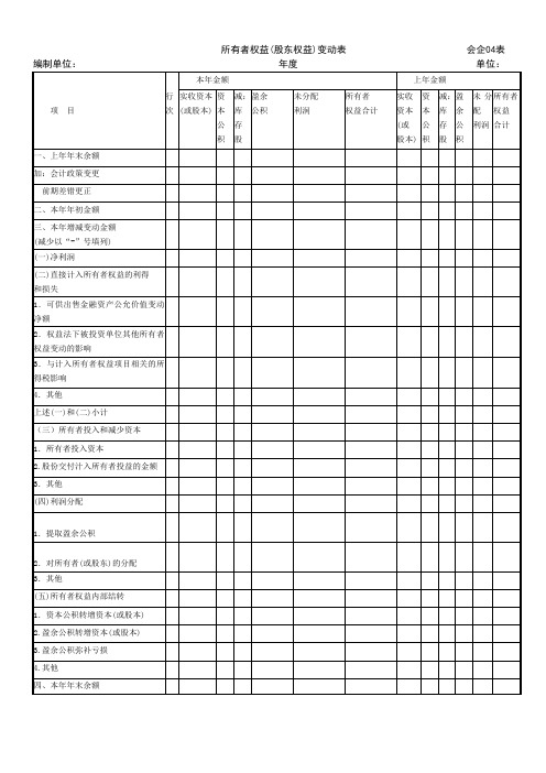 所有者权益(股东权益)变动表-会企04表 WORD版