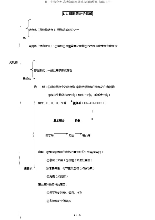 高中生物会考高考知识点总结与归纳整理知识主干