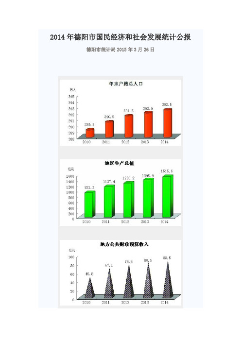 2014年德阳市国民经济和社会发展统计公报